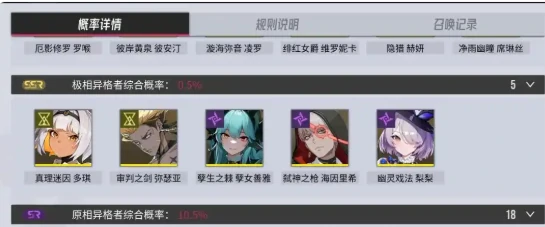 伊瑟手游快速升级攻略,伊瑟手游高效升级技巧与经验分享