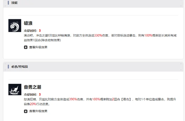 伊瑟贝兹比怎么样,伊瑟贝兹比强度解析与实战表现