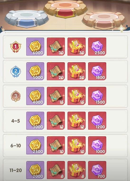 口袋斗罗大陆发晶怎么获取,口袋斗罗大陆发晶快速获得方法大全