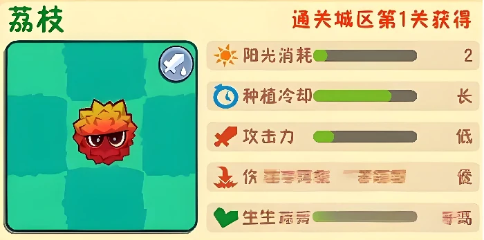 植物大战僵尸3射手有哪些,植物大战僵尸3射手植物图鉴与实战解析
