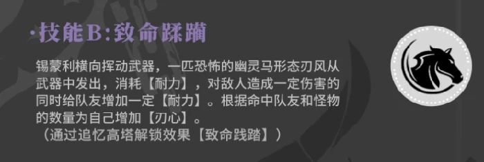 辉烬军团先锋是谁,辉烬军团先锋角色背景与技能解析