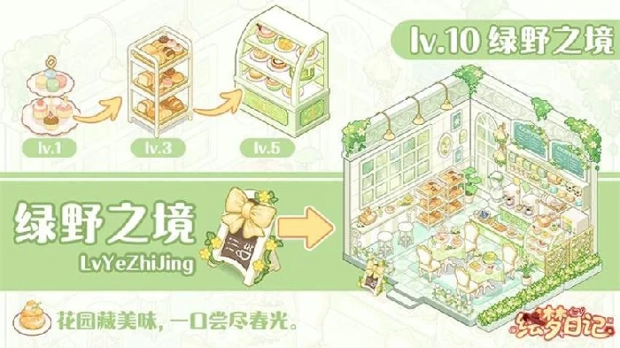 绘梦日记上线时间曝光,绘梦日记上架日期预测与最新消息