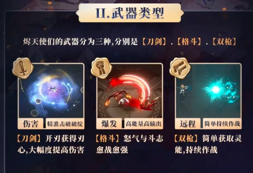 辉烬游戏攻略指南,辉烬新手入门玩法全解析