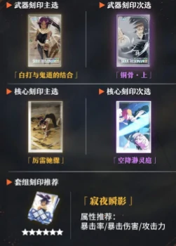 境界刀鸣四枫院夜养成攻略境界刀鸣四枫院夜角色培养技巧