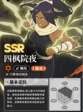 境界刀鸣四枫院夜养成攻略境界刀鸣四枫院夜角色培养技巧
