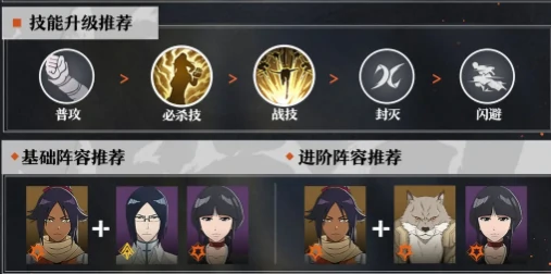 境界刀鸣四枫院夜养成攻略境界刀鸣四枫院夜角色培养技巧