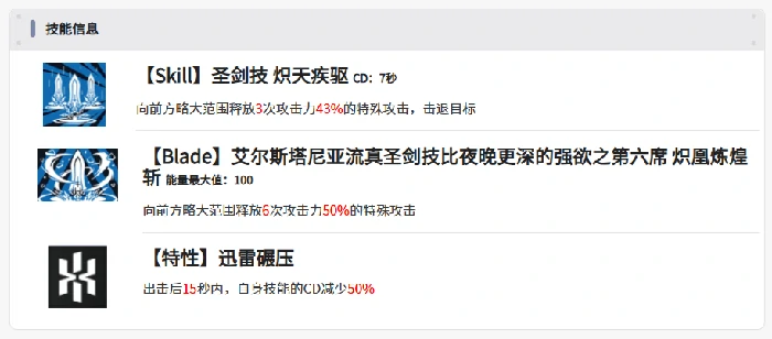 溯回青空卡侬怎么样,溯回青空卡侬角色强度一览