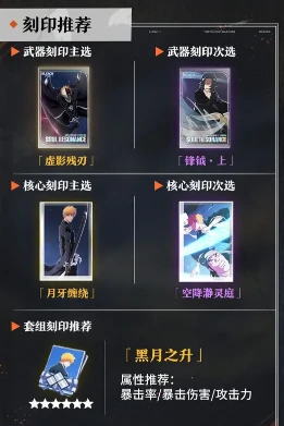 境界刀鸣始解一护养成全攻略境界刀鸣始解一护快速提升技巧