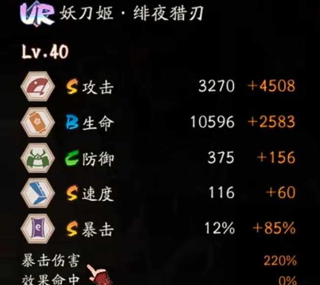 阴阳师UR妖刀姬强度解析,阴阳师UR妖刀姬值得培养吗