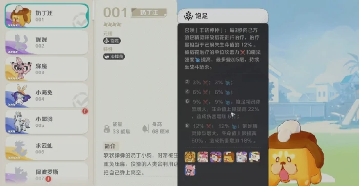 崩坏因缘精灵奶丁汪玩法解析,崩坏因缘精灵奶丁汪强度全面评测