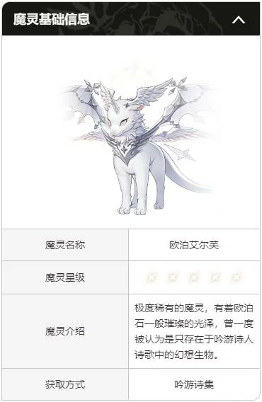 二重螺旋欧泊艾尔芙魔灵技能解析,二重螺旋欧泊艾尔芙魔灵玩法技巧