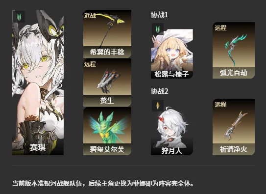 二重螺旋风系阵容搭配指南二重螺旋风系最强阵容推荐