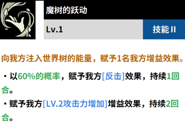 黑色四叶草魔法帝之道,黑色四叶草金色黎明角色与剧情深度解析