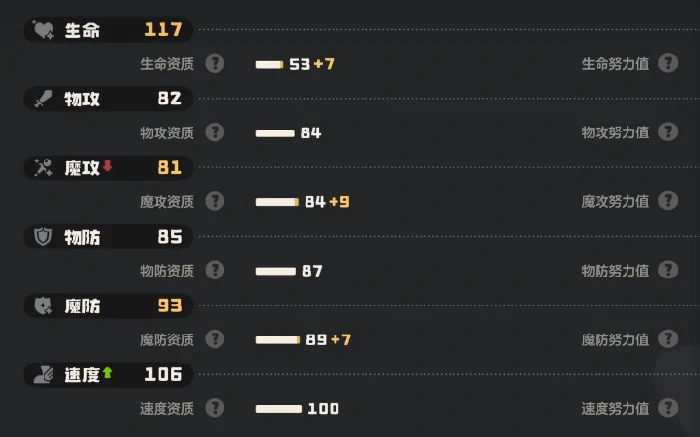 洛克王国世界快鳍鱼图鉴,洛克王国世界快鳍鱼属性与技能详解