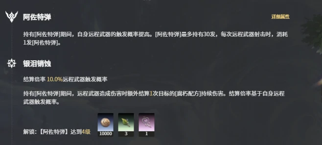 二重螺旋达芙涅技能详解,二重螺旋达芙涅技能搭配与实战应用