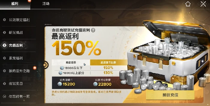 命运群星付费模式全解析命运群星玩家必看的氪金与收益深度指南