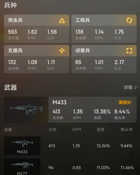 战地6怎么查战绩,战地6历史战绩查看方法详解