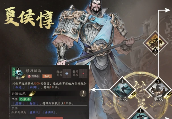 三国望神州夏侯惇转职攻略,三国望神州夏侯惇职业选择技巧