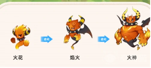 洛克王国世界温馨值提升全攻略,洛克王国世界如何快速增加温馨值