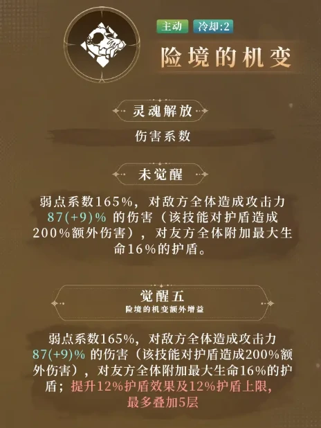 千年之旅牛头人是谁,千年之旅牛牛花梨角色背景与故事解析