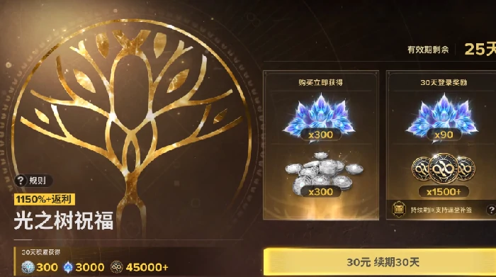 命运群星付费模式推荐,命运群星氪金技巧与资源规划指南