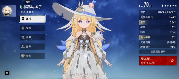 二重螺旋角色推荐指南,二重螺旋强度排行与最佳选择