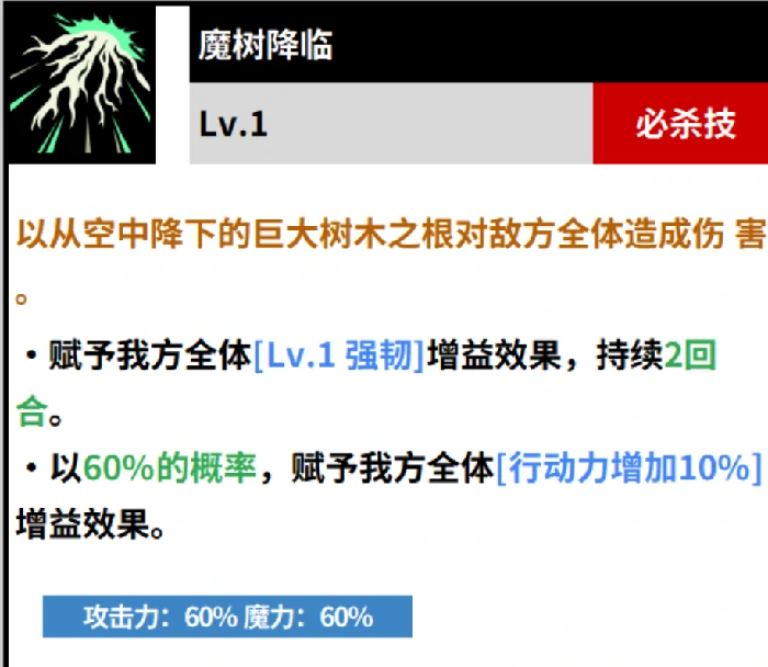 黑色四叶草魔法帝之道,黑色四叶草金色黎明角色与剧情深度解析