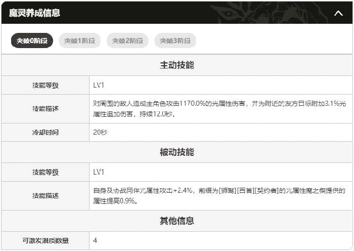 二重螺旋欧泊艾尔芙魔灵技能解析,二重螺旋欧泊艾尔芙魔灵玩法技巧