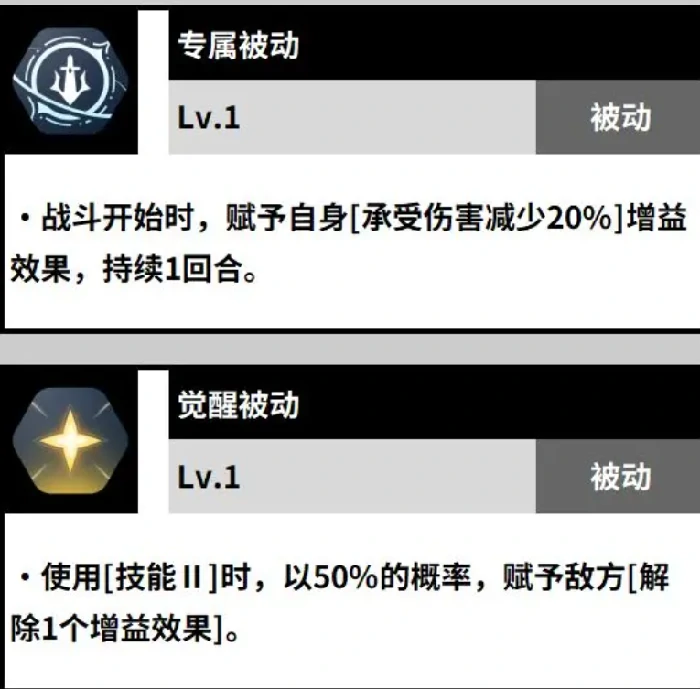 黑色四叶草,魔法帝之道不屈的意志角色解析,黑色四叶草,不屈意志主角深度解读