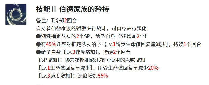 黑色四叶草魔法帝之道兰吉尔斯强度解析,黑色四叶草魔法帝之道兰吉尔斯技能与实战表现