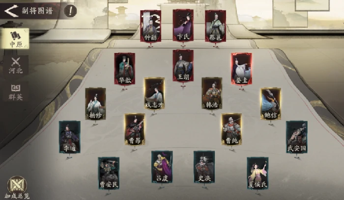 三国望神州副将怎么玩,三国望神州副将机制全面解析