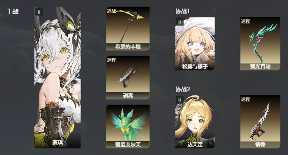 二重螺旋达芙涅强度解析,二重螺旋达芙涅阵容搭配指南