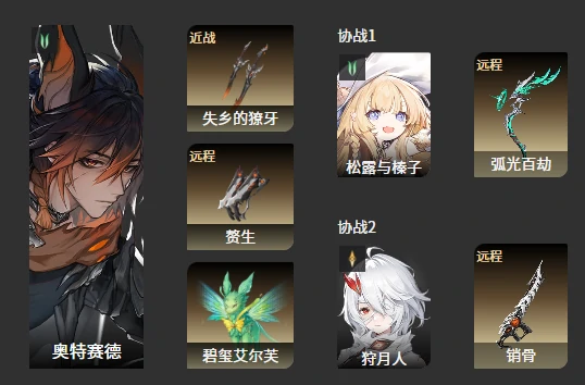 二重螺旋刺客之王是谁,二重螺旋最强刺客角色解析