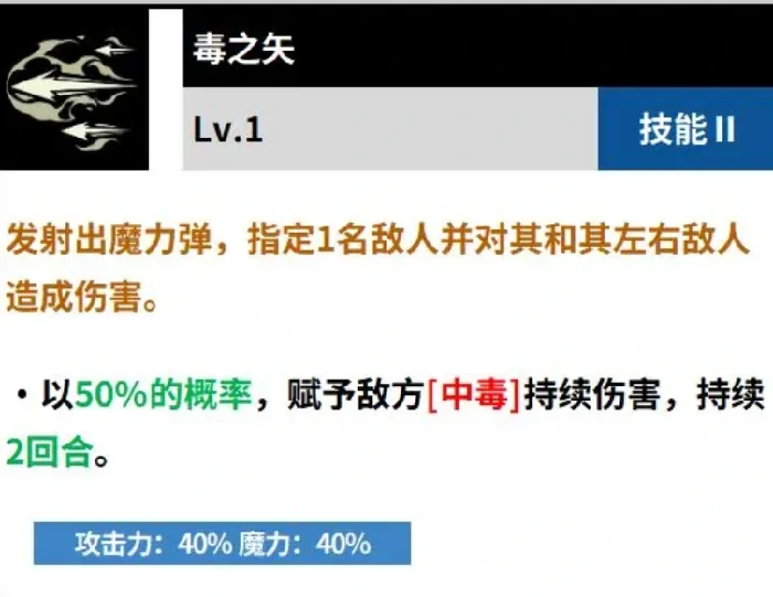 黑色四叶草魔法帝之道黑色四叶草黑色暴牛戈登角色解析