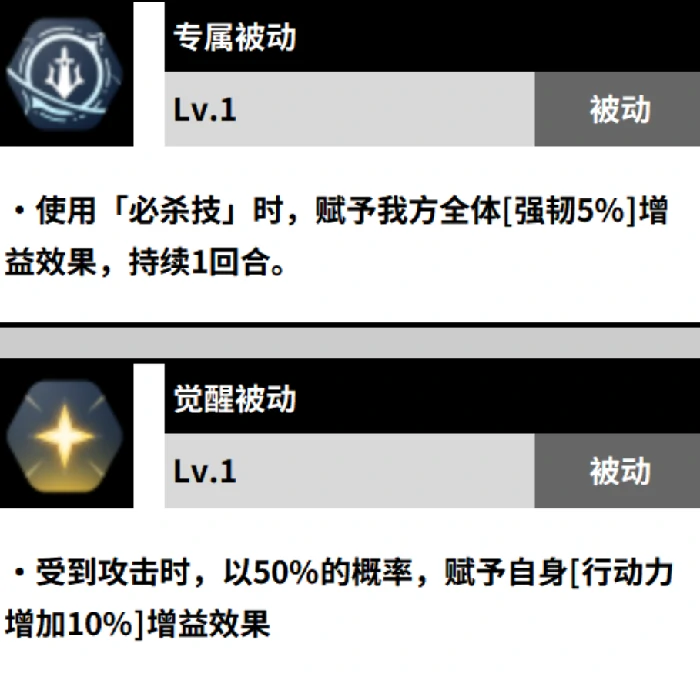黑色四叶草魔法帝之道,黑色四叶草金色黎明角色与剧情深度解析