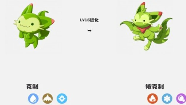 洛克王国世界宠物等级提升全攻略,洛克王国世界快速升级宠物方法详解