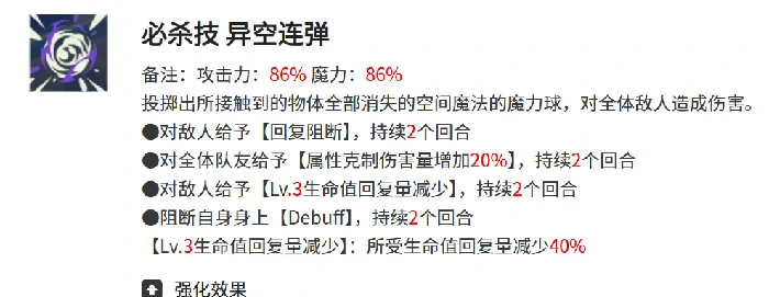 黑色四叶草魔法帝之道兰吉尔斯强度解析,黑色四叶草魔法帝之道兰吉尔斯技能与实战表现