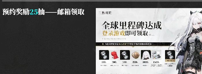 二重螺旋启程礼包奖励内容曝光,二重螺旋启程礼包有哪些福利