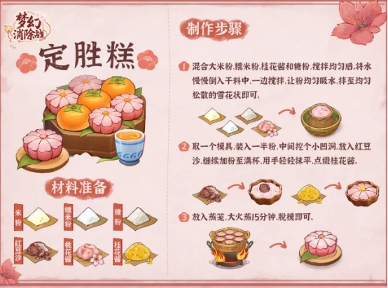 梦幻消除战手游菜谱大全,梦幻消除战手游热门菜谱搭配解析