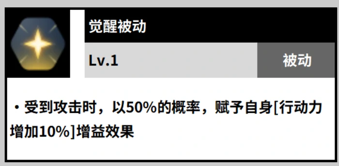 黑色四叶草魔法帝之道,威廉凡金斯角色强度解析,, 黑色四叶草手游,威廉技能搭配与实战表现全面介绍