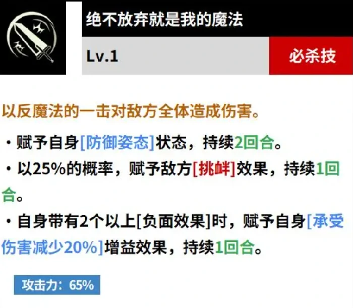 黑色四叶草,魔法帝之道不屈的意志角色解析,黑色四叶草,不屈意志主角深度解读