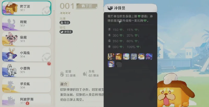 崩坏因缘精灵奶丁汪玩法解析,崩坏因缘精灵奶丁汪强度全面评测