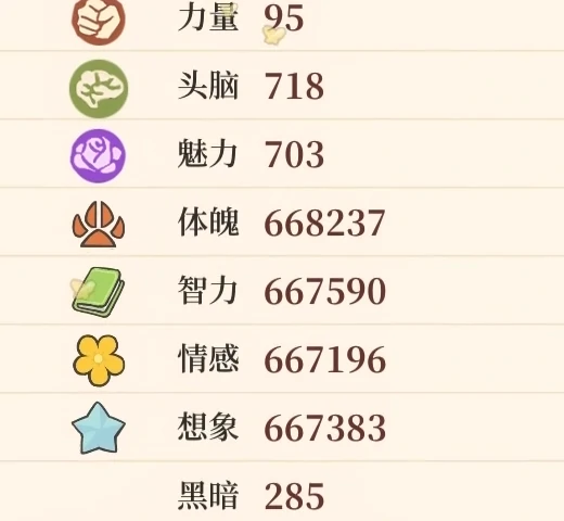 火山的女儿魔族女王达成攻略火山的女儿魔族女王角色全解析