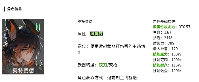 二重螺旋刺客之王是谁,二重螺旋最强刺客角色解析