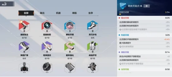 卡拉彼丘手游天赋点提升全攻略,卡拉彼丘手游高效加点技巧分享