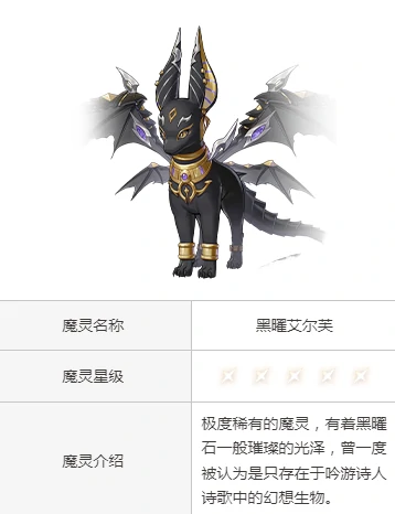 二重螺旋黑曜艾尔芙魔灵技能强度解析,二重螺旋黑曜艾尔芙技能实战效果评测