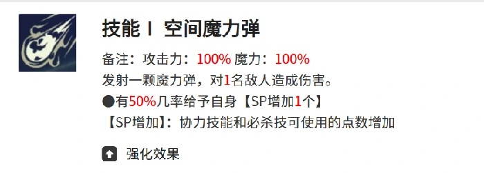 黑色四叶草魔法帝之道兰吉尔斯强度解析,黑色四叶草魔法帝之道兰吉尔斯技能与实战表现
