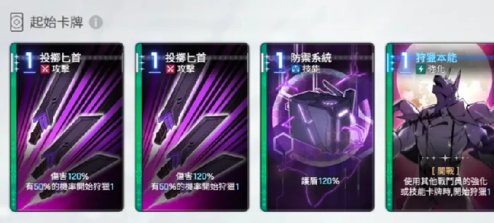 卡厄思梦境机制全解析,卡厄思梦境玩法与策略深度指南