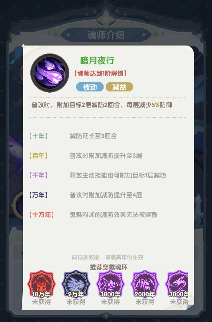 口袋斗罗大陆鬼魅值得培养吗,口袋斗罗大陆鬼魅技能强度全面解析