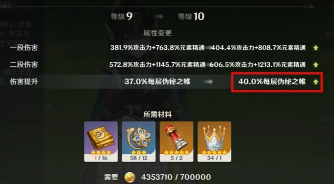 原神奈芙尔材料升级全攻略,原神奈芙尔高效养成与操作技巧详解,原神